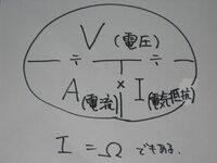 理科の電気のやつの計算の公式が覚えれません どうすれば覚えれるでしょう Yahoo 知恵袋