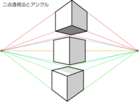 二点透視図の書き方を教えてください W 全く分からないん Yahoo 知恵袋