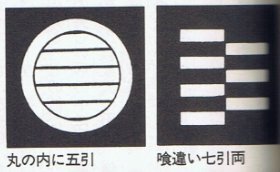 家紋で、丸に一つ引両は新田、二つ引両は足利、三つ引き両は吉川