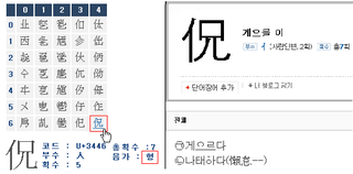 にんべん に 責