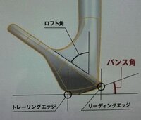 バンス角ってどこの角度の事ですか ウエッジだけでなくアイアンに Yahoo 知恵袋