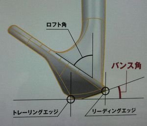 バンス角ってどこの角度の事ですか ウエッジだけでなくアイアンに Yahoo 知恵袋