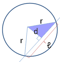 この問題で円と直線の距離は分かるのですが三平方の定理のところがよく Yahoo 知恵袋