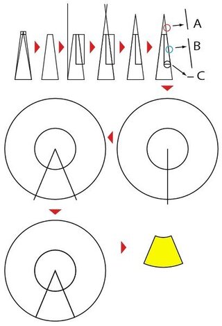 Illustratorで円錐の展開図を作成する方法を教えて下さい カラ Yahoo 知恵袋
