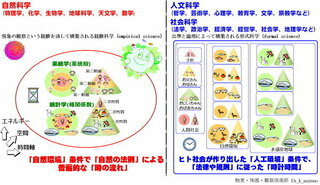 大学院をやめたい長文失礼します 院2年生です 研究生活に疲れました Yahoo 知恵袋