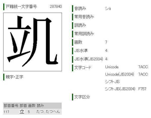 帆 この漢字の左側が 立 になったバージョンの漢字ってなんて読み Yahoo 知恵袋