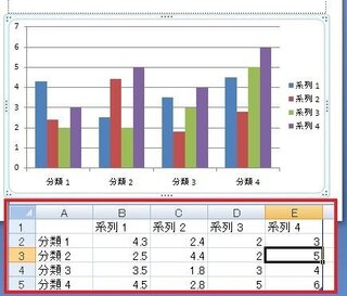 パワーポイントでのグラフ作成時に どうしても４つ目の系列が棒 Yahoo 知恵袋
