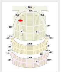 教えて下さい！！今度大阪梅田芸術劇場で舞台を見に行くのですがチケットはS席1階... - Yahoo!知恵袋