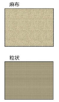 イラレで布のような表現を描きたいのですが よい方法を教えてください よ Yahoo 知恵袋