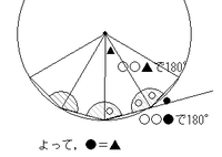 １つの内角の大きさが１つの外角の大きさの五倍である正多角形は正内角形か よろ Yahoo 知恵袋