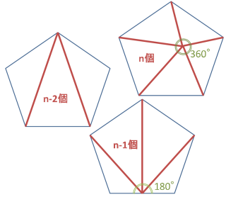 中学の数学について質問です 今度のテストに学校の先生が 多角 Yahoo 知恵袋