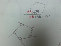 三角形の外角の和の求め方について 三角形の外角の和の求め方の式が理解で Yahoo 知恵袋
