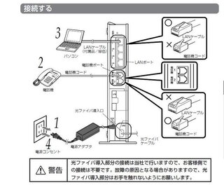 Nttのルーターｐｒ２００ｎｅの光ケーブルを外せなく困っています コ Yahoo 知恵袋