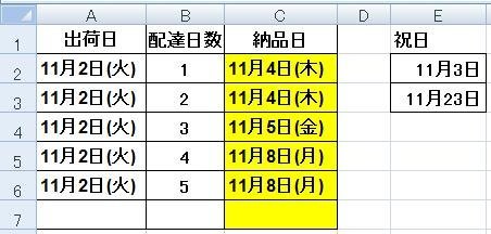 出荷日から納品日を計算させたい。祝日土日は配送日数にカウントし