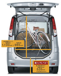 自転車の積める車を探しています いまブルーバードシルフィに乗ってい Yahoo 知恵袋