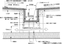 北海道などで見られる陸屋根について質問です 冬に雪が屋根に積もった時 どのように 教えて 住まいの先生 Yahoo 不動産