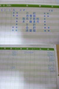 ６０オーバーのこのマゴチは いくらぐらいで取引されますか さきほど調 Yahoo 知恵袋