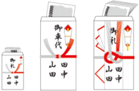 結びきり封筒が見つからない W 結婚式の際 お車代やその他お礼を Yahoo 知恵袋