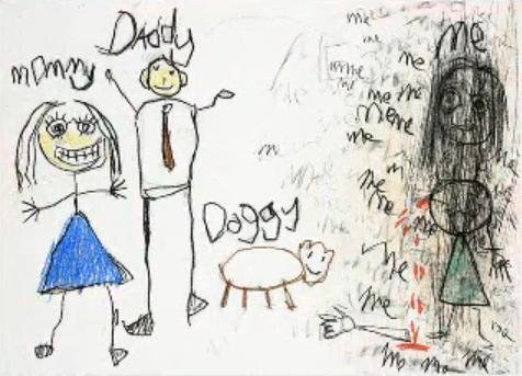 被虐待児ついて 被虐待児の描く絵についておしえて下さい どんな絵 Yahoo 知恵袋