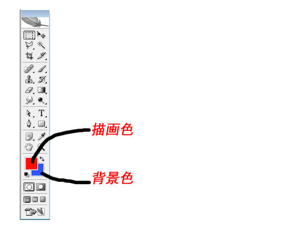 Photoshopの【カンバス】と【背景】の違い - はじめ - Yahoo!知恵袋