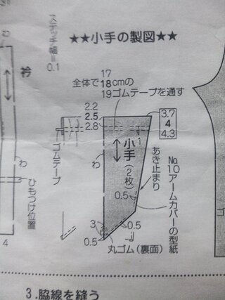 忍者服の作り方を教えて下さい 保育士です 今度 発表会で Yahoo 知恵袋