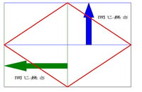 ひし形の面積を求める公式は 対角線 対角線 ２ ですが ２つ Yahoo 知恵袋