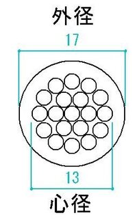 ケーブルの100SQっていうと、直径どのくらいなのでしょうか？ -... - Yahoo!知恵袋