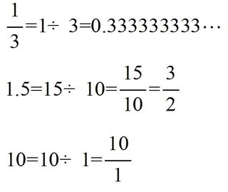 選択した画像 分数 整数 に 直す シモネタ