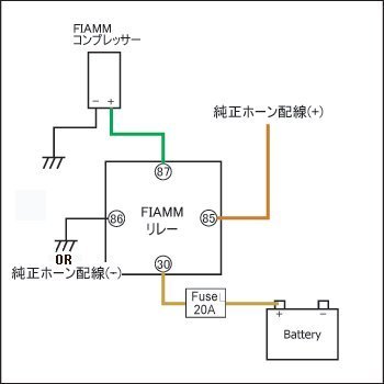 5連ラッパを単車に取り付けたいのですが、配線がわかりません。どなた