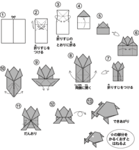 折り紙 カエル の折り方 カエルの折り方を忘れてしまいました ぴょんぴょ Yahoo 知恵袋