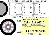 車のホイールに関して質問です ハブについてですが ハブは絶対に合わ Yahoo 知恵袋