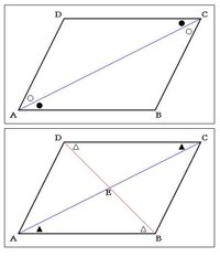 数学図形において 平行四辺形の対角線の交点って 必ず各対角線 Yahoo 知恵袋