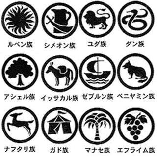 Yahoo!知恵袋イスラエルの十二支族のシンボルマークの画像はどこのサイトに体裁されていますか?