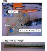 千枚通しみたいな形で 先は尖って無く 金属部分の側面に溝が入って Yahoo 知恵袋