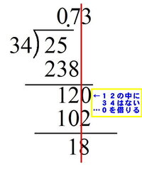 筆算で割り算をする場合のやり方を忘れてしまいました どなたかご教授おね Yahoo 知恵袋