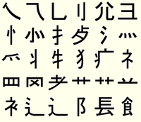 漢字の部首 手へんとか草かんむりとか をパソコンで表示できますか Xp Yahoo 知恵袋