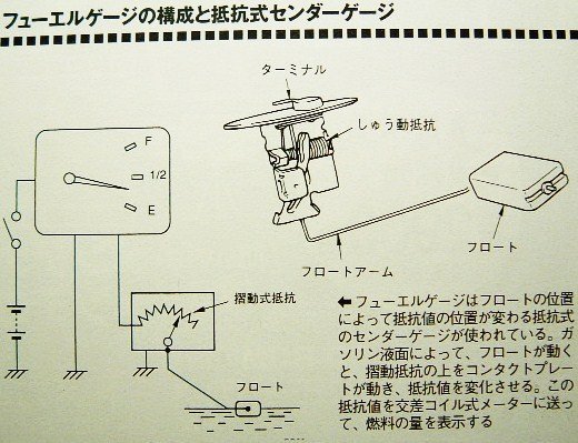 ニュービートルに詳しい方お願いします。今年10月に 