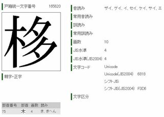 木 へんに 多 と書いてどう読みます 栘 Vis Yahoo 知恵袋