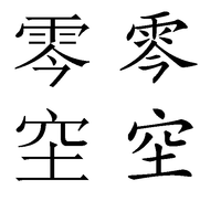 零にすごい似てる漢字空にすごい似てる漢字ありますか あり Yahoo 知恵袋