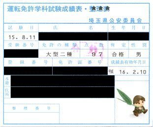 車の免許試験場の学科の点数は受かった場合 自分の点数は知ることはできないの Yahoo 知恵袋