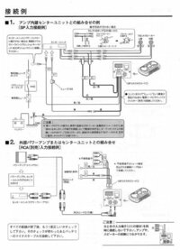 ケンウッドのウーハーksc Sw1について 中古にて購入しましたが 本体から出 Yahoo 知恵袋