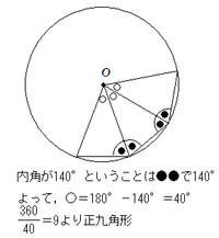 １つの内角の大きさが140度である正多角形の辺のかずはいくつですか Yahoo 知恵袋