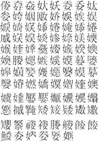 Yahoo!知恵袋「大」が入った漢字を教えて下さい。どんな形で入っていても構いません。
自分なりに探していますがまだまだありそうです。
「太」も大が入ります