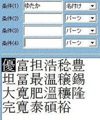 子供の名前を付けたいのですが 男の子でも女の子でも 心が豊な Yahoo 知恵袋