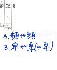 顰蹙 などで使う 顰 という字の 卑 みたいな部分は 卑 と Yahoo 知恵袋