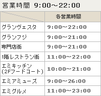 愛媛県エミフルについて今日エミフルに行きます エミフルは何時ま Yahoo 知恵袋