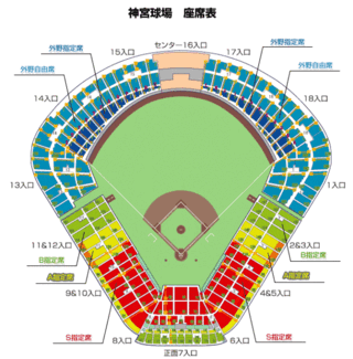 神宮球場ブルペン前の席について 神宮球場のブルペン前はど Yahoo 知恵袋