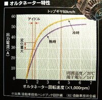 回答の画像