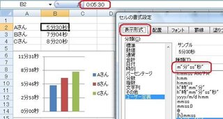 Excelで次のような棒グラフを作りたいです 横軸が人 ａさん Yahoo 知恵袋