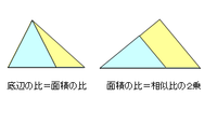 中学三年生なのですが 底辺の比 面積比 の意味がよく理解できません Yahoo 知恵袋